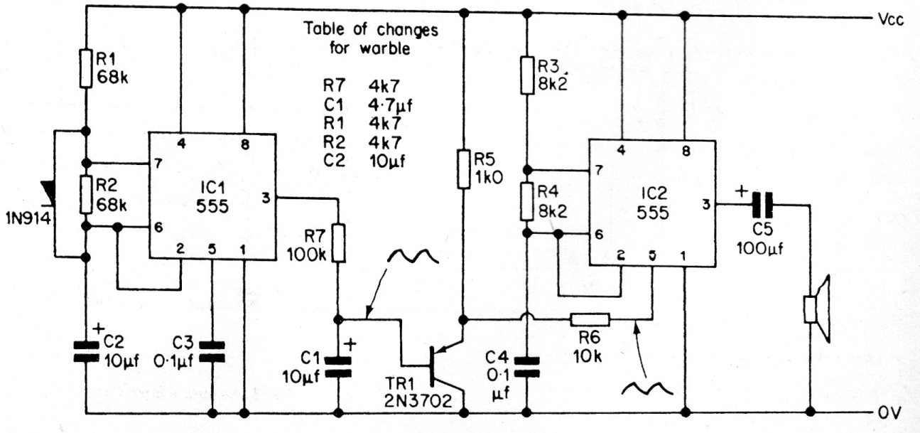 Sirena de Policía Americana con el 555
Sirena de Policía Americana con el 555