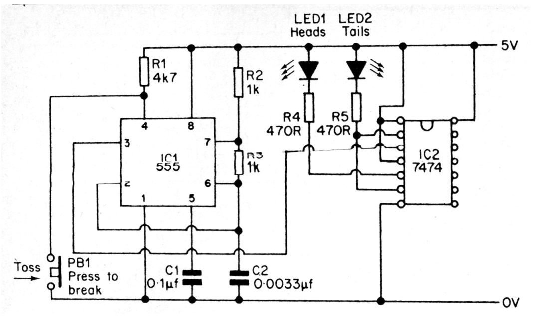 Lanza Monedas con el 555
Lanza Monedas con el 555