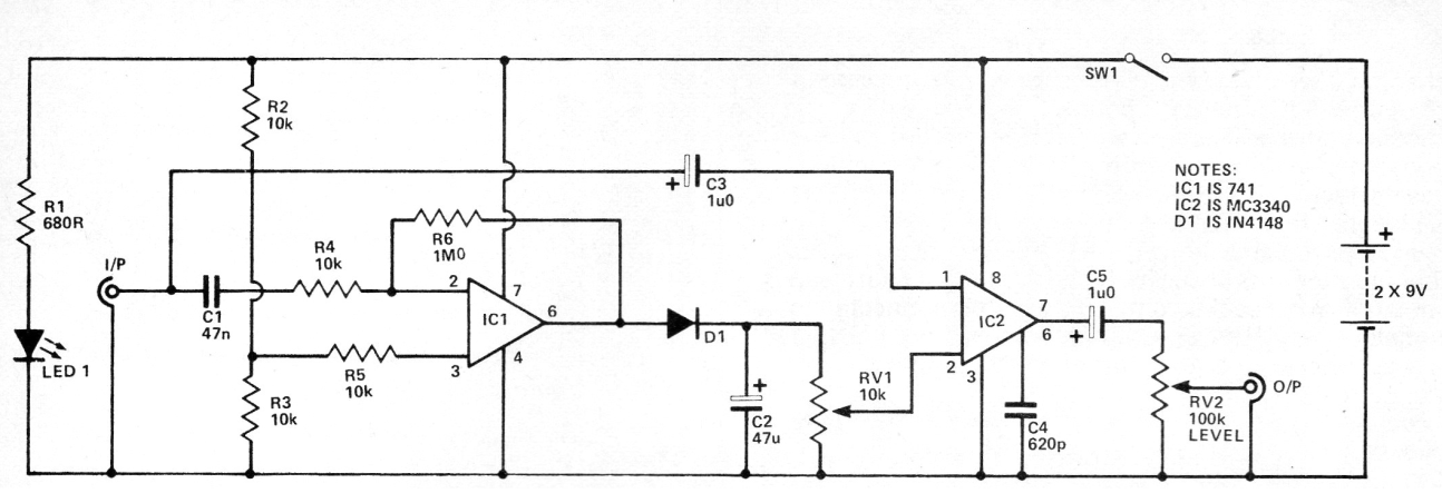 Amplificador de Volumen Constante
Amplificador de Volumen Constante