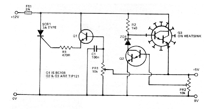 Fuente TTL
Fuente TTL