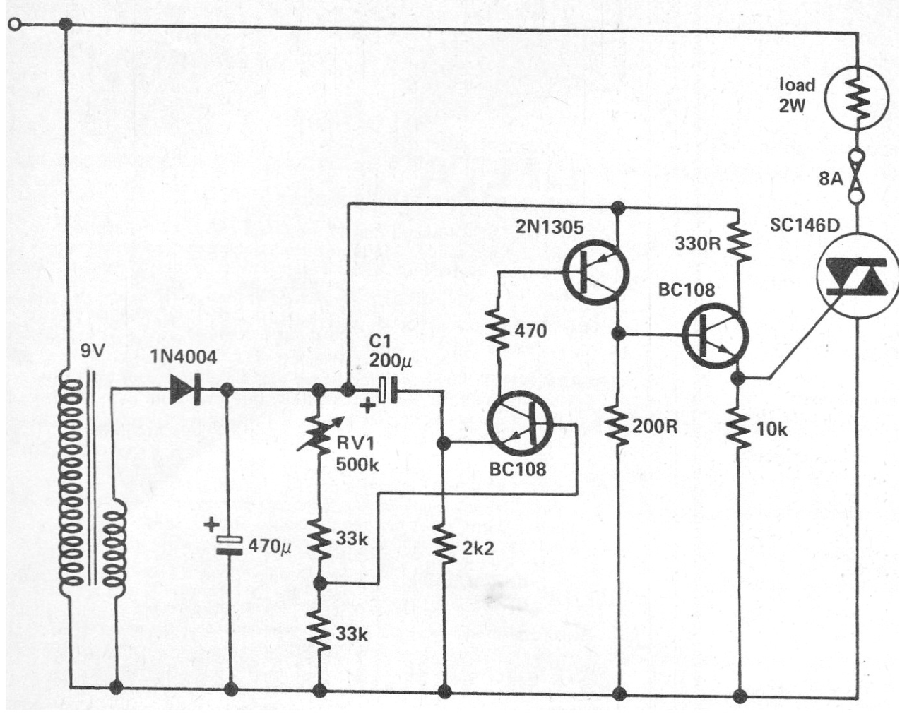 Pulsador de potencia
Pulsador de potencia
