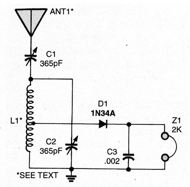 Radio Elemental
Radio Elemental
