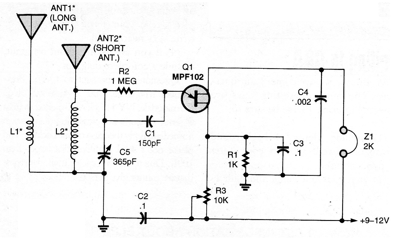 Radio AM Con FET 2
Radio AM Con FET 2