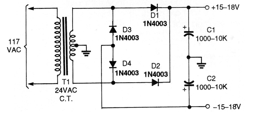 Fuente Simétrica Simple
Fuente Simétrica Simple