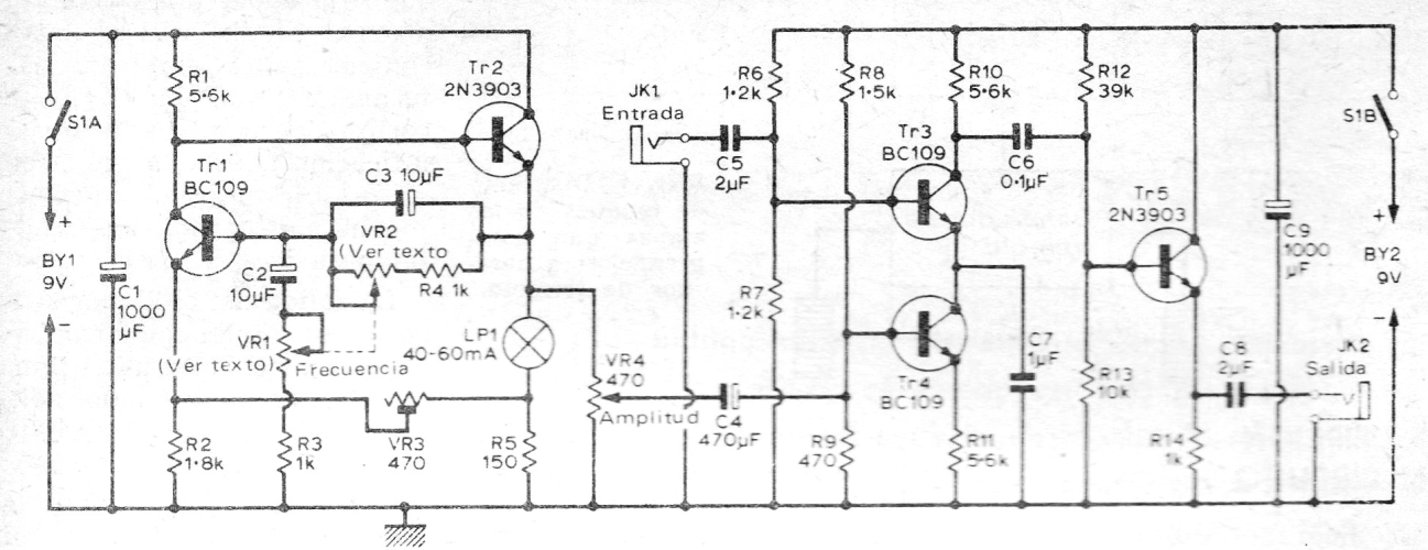 Generador de Trémulo
Generador de Trémulo