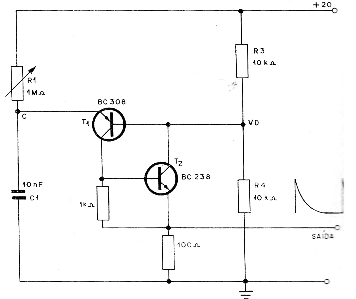 Oscilador de relajación Bipolar
Oscilador de relajación Bipolar