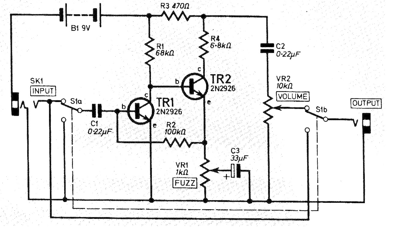 Pedal de distorsión
Pedal de distorsión