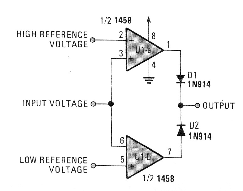 Comparador de Ventanas
Comparador de Ventanas