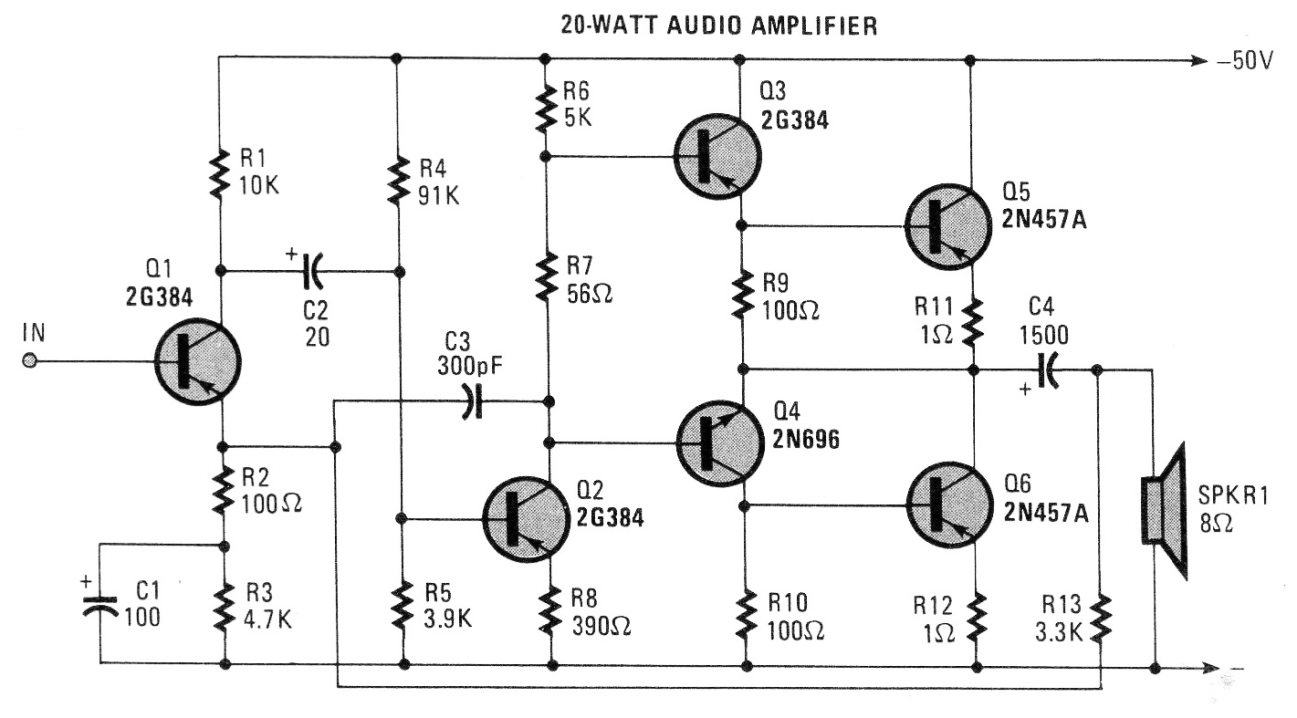 Amplificador de 25 W
Amplificador de 25 W