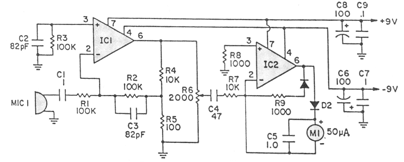 Indicador de nivel sonoro
Indicador de nivel sonoro
