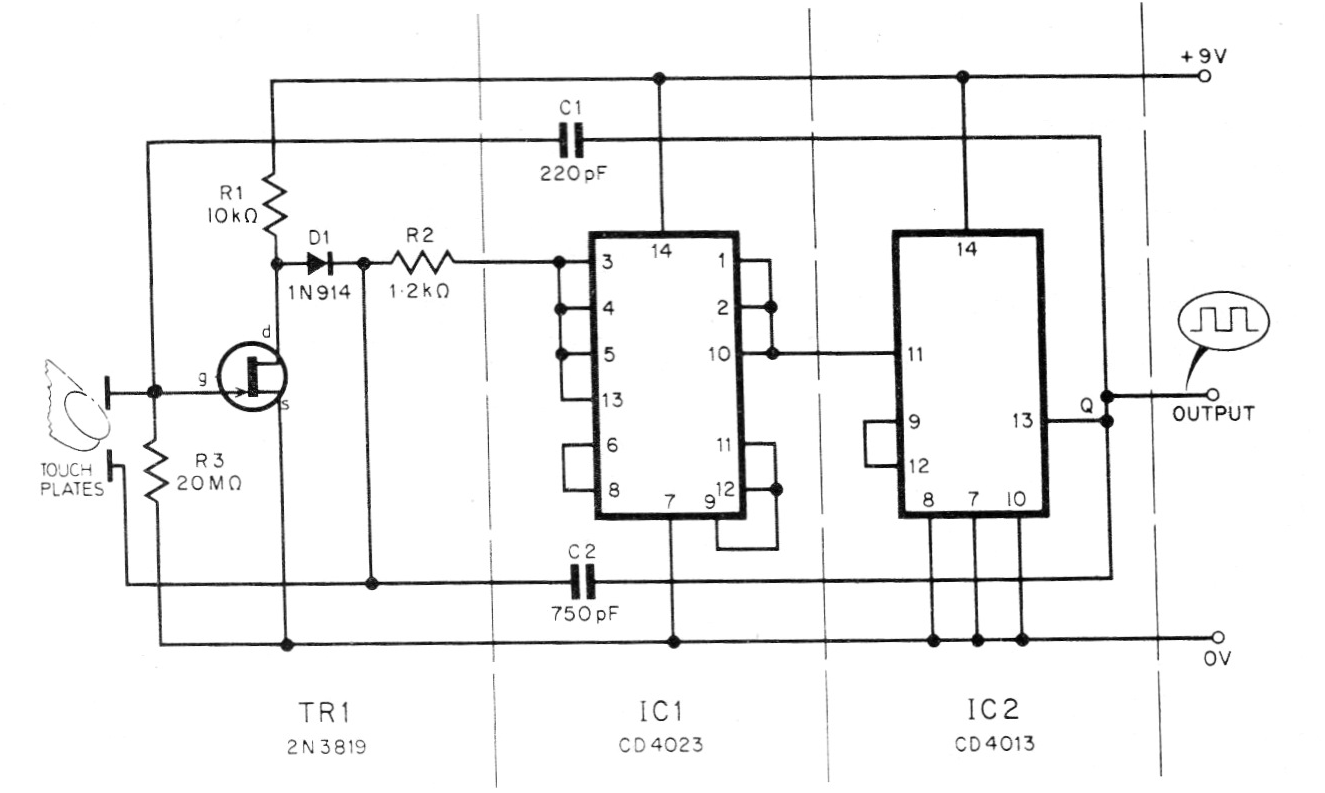 Generador Accionado por Tono
Generador Accionado por Tono