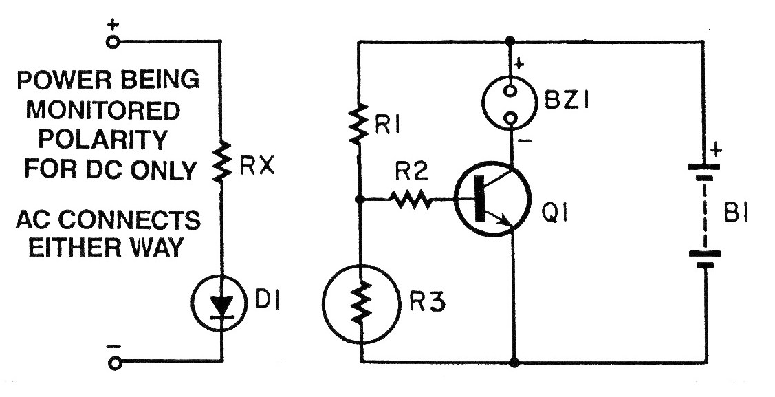 Monitor de Energía
Monitor de Energía