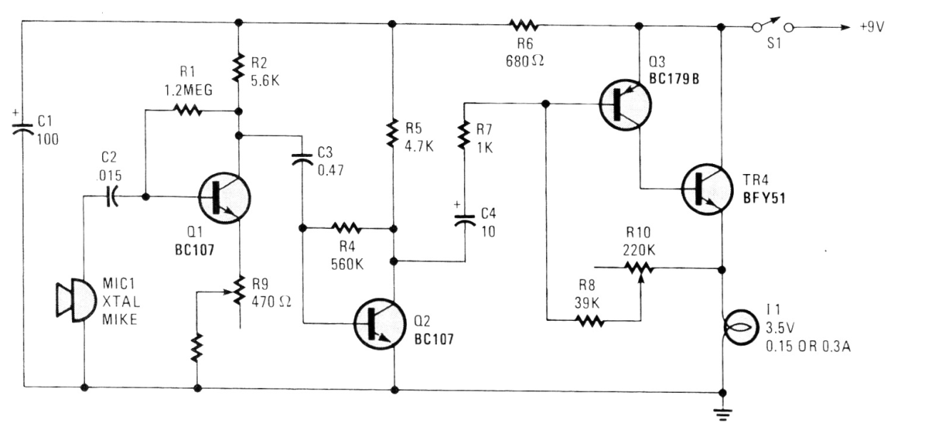 Transmisor para luz modulada
Transmisor para luz modulada