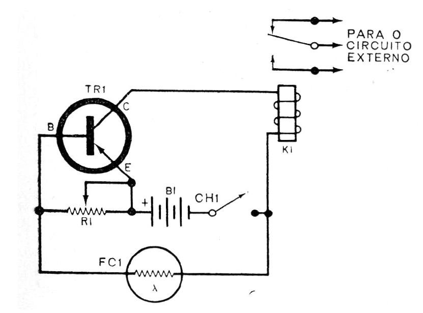 Relé Foto-Eléctrico
Relé Foto-Eléctrico