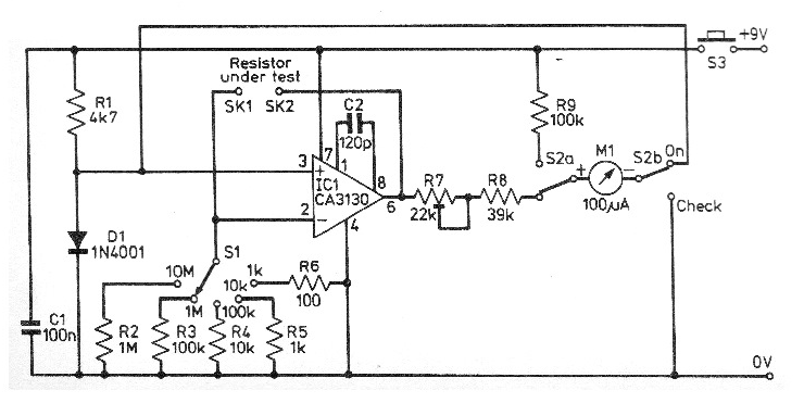 Ohmímetro Lineal
Ohmímetro Lineal