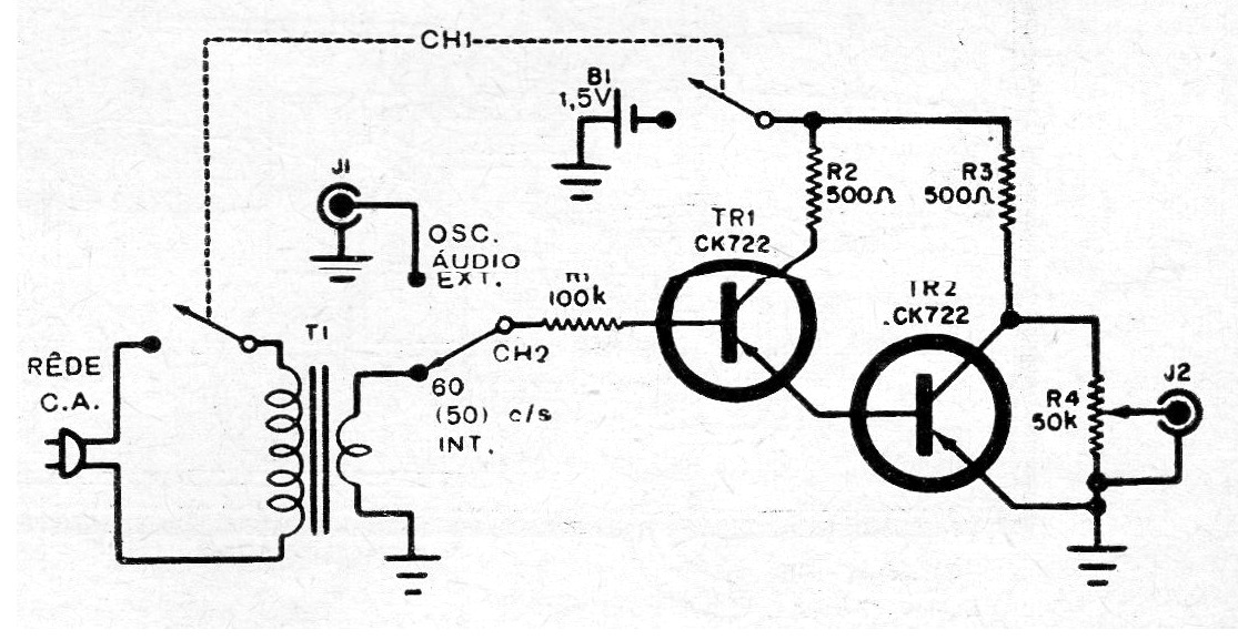 Señales rectangulares de 60 Hz
Señales rectangulares de 60 Hz