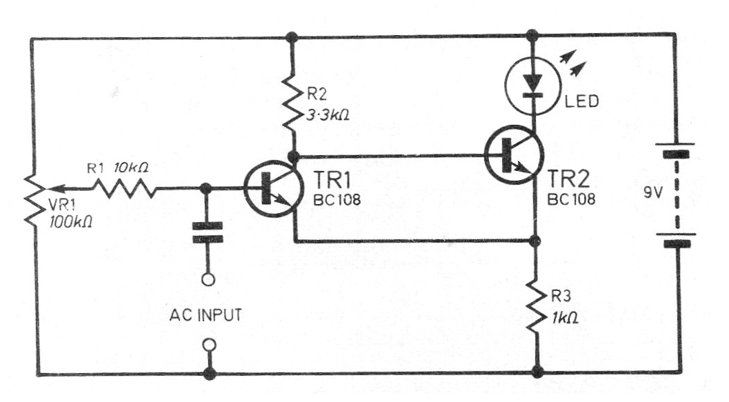Disparador Schmitt
Disparador Schmitt