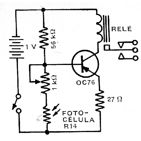 Relé de Sombra
Relé de Sombra