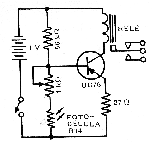 Relé de Sombra
Relé de Sombra