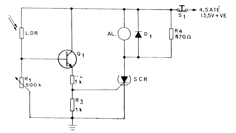 Alarma de luz sensible
Alarma de luz sensible