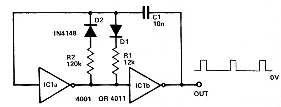 Astable CMOS con Ciclo Activo 2
Astable CMOS con Ciclo Activo 2