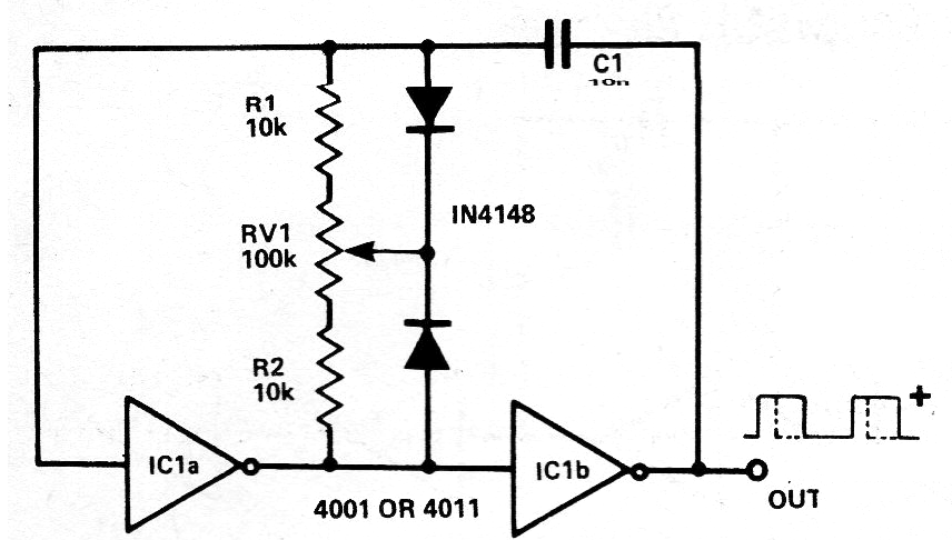 Astable CMOS con control de frecuencia
Astable CMOS con control de frecuencia