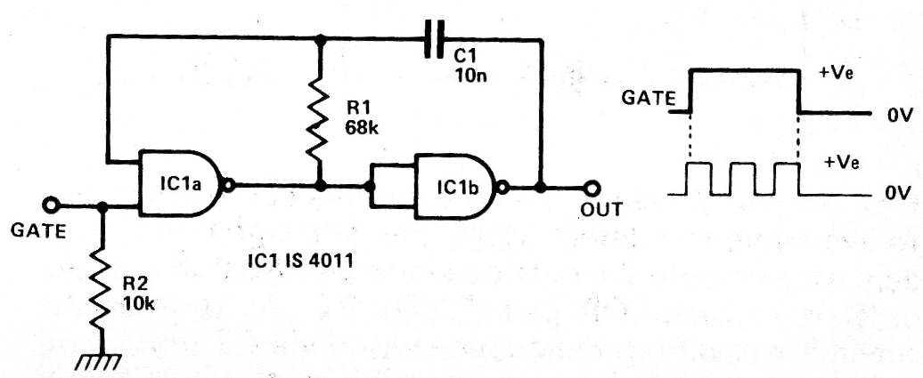 Astable Disparado
Astable Disparado