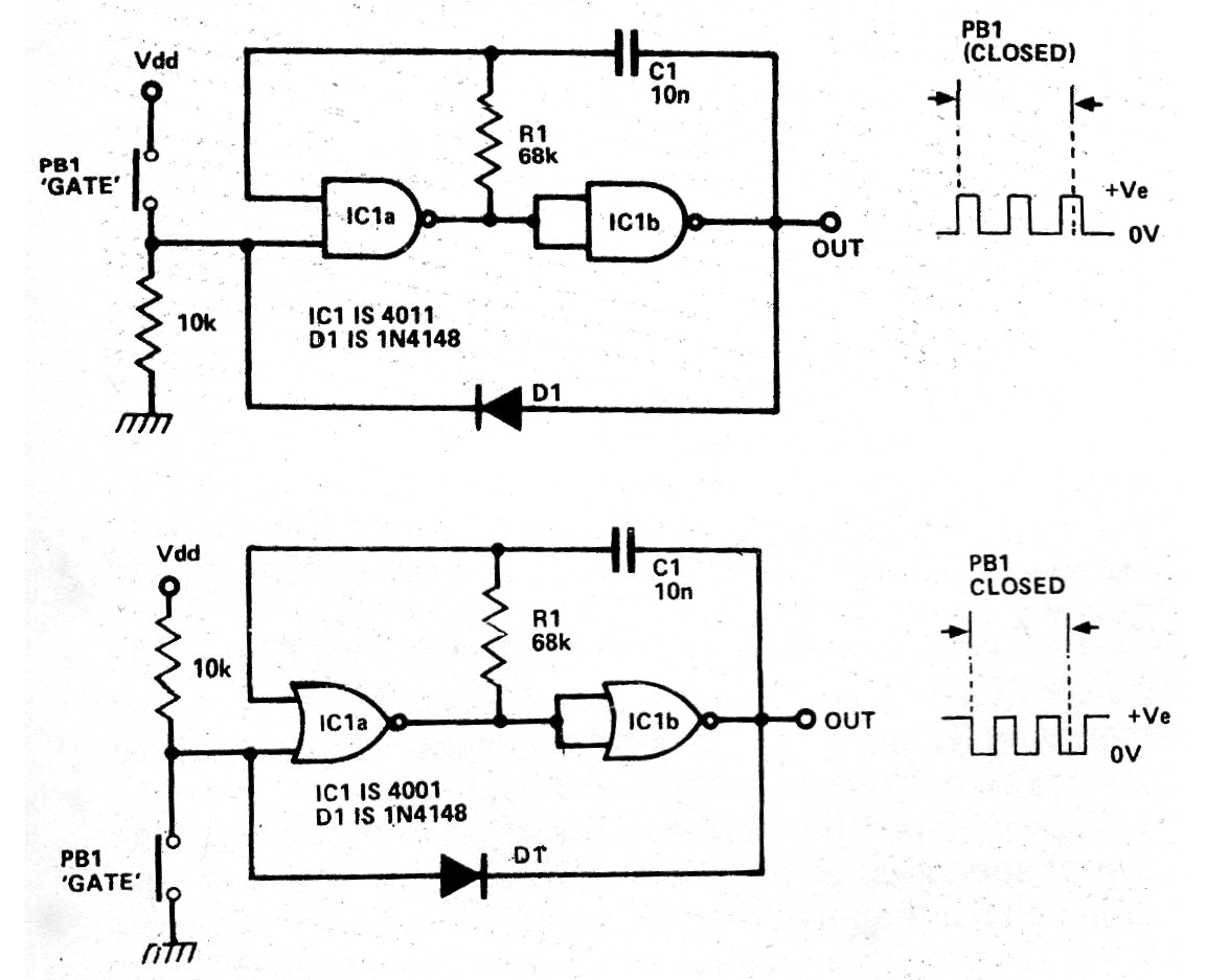 Astables CMOS Disparador 4001 o 4011
Astables CMOS Disparador 4001 o 4011