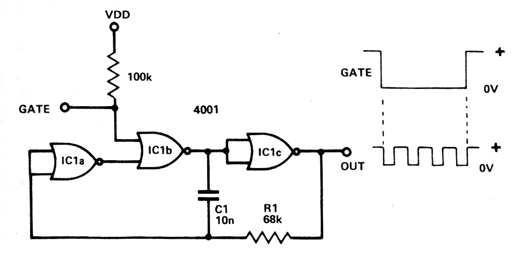 Oscilador Anillo de tres CMOS 4001 Disparado 2
Oscilador Anillo de tres CMOS 4001 Disparado 2