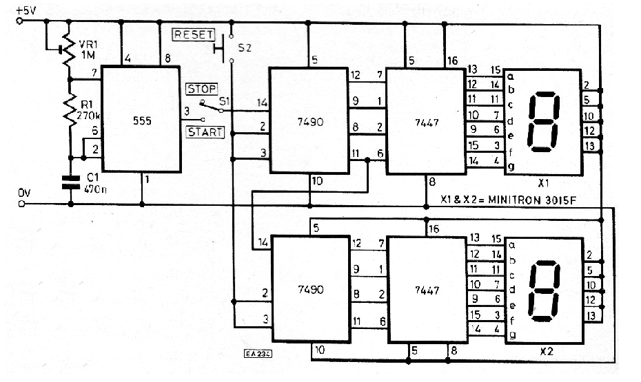 Calculadora de distancia de tormenta
Calculadora de distancia de tormenta