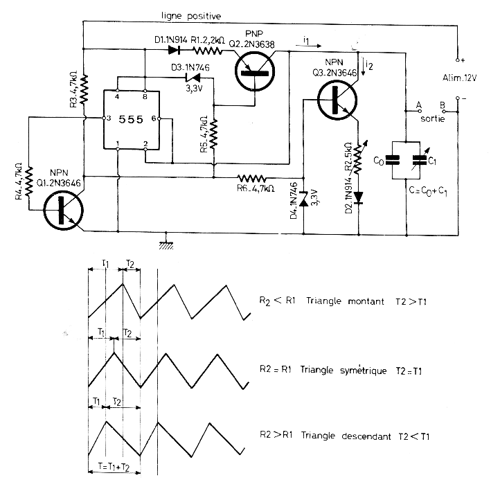 Generador de Señales Triangulares
Generador de Señales Triangulares