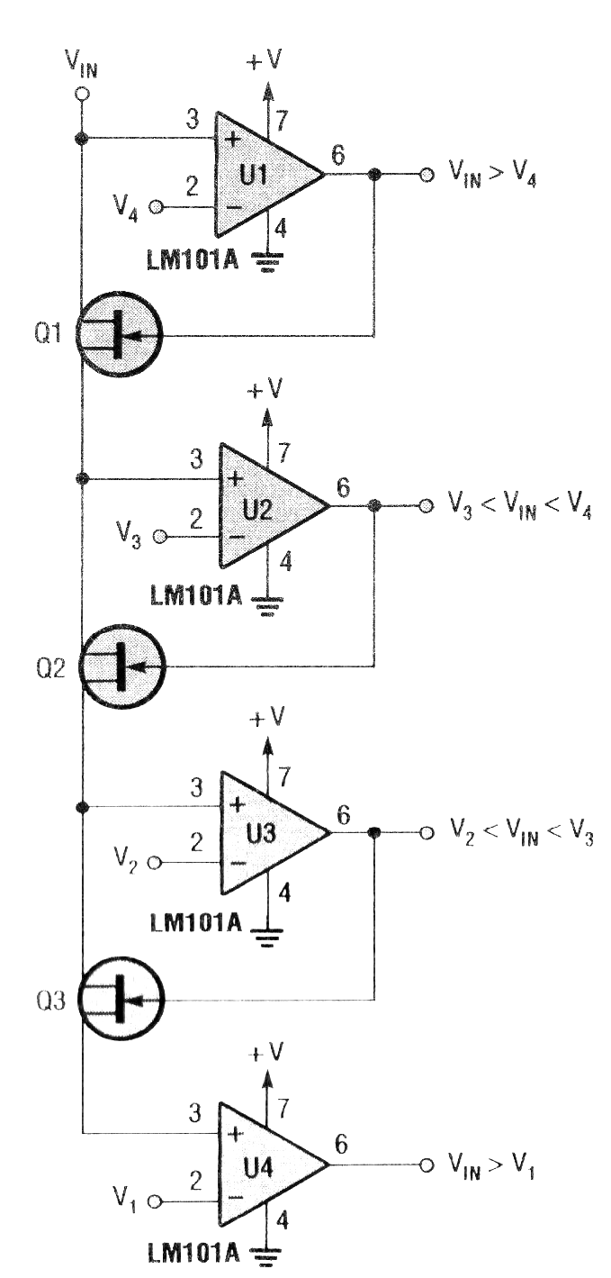 Comparador de Ventanas con Aberturas Múltiples
Comparador de Ventanas con Aberturas Múltiples