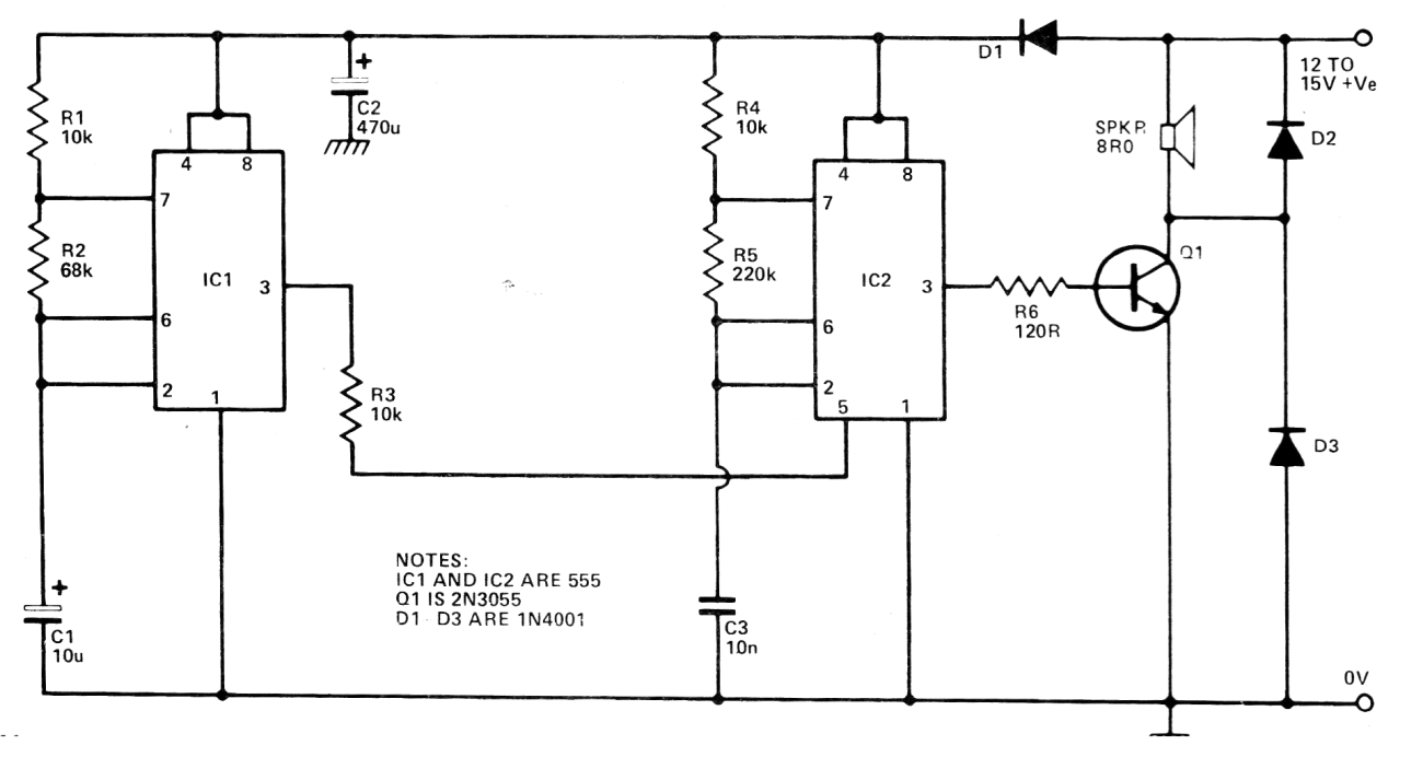 Sirena de policía británica
Sirena de policía británica