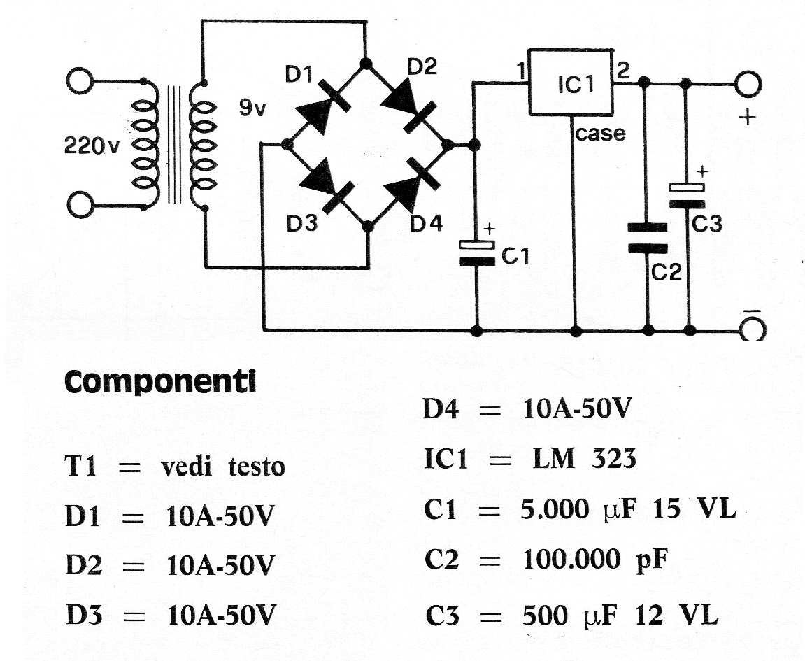 Fuente de 5 V x 5 A
Fuente de 5 V x 5 A