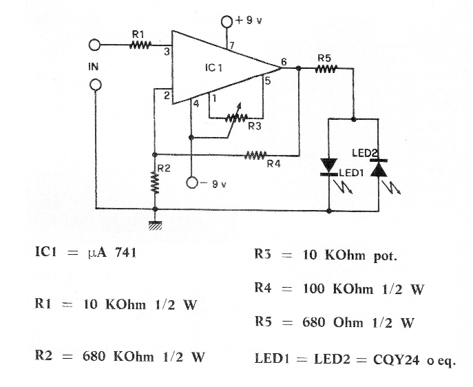 Indicador de Polaridad
Indicador de Polaridad