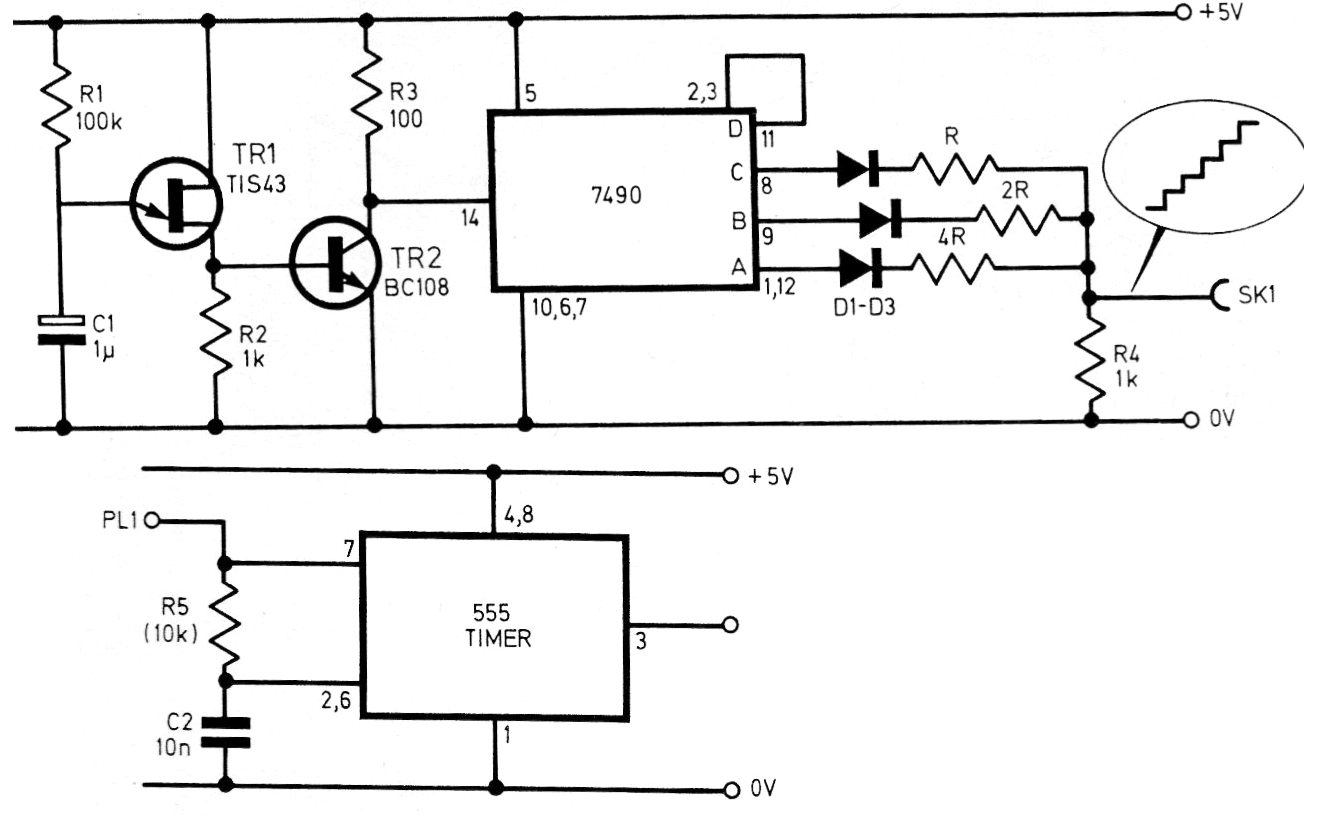 Generador de escalera TTL
Generador de escalera TTL