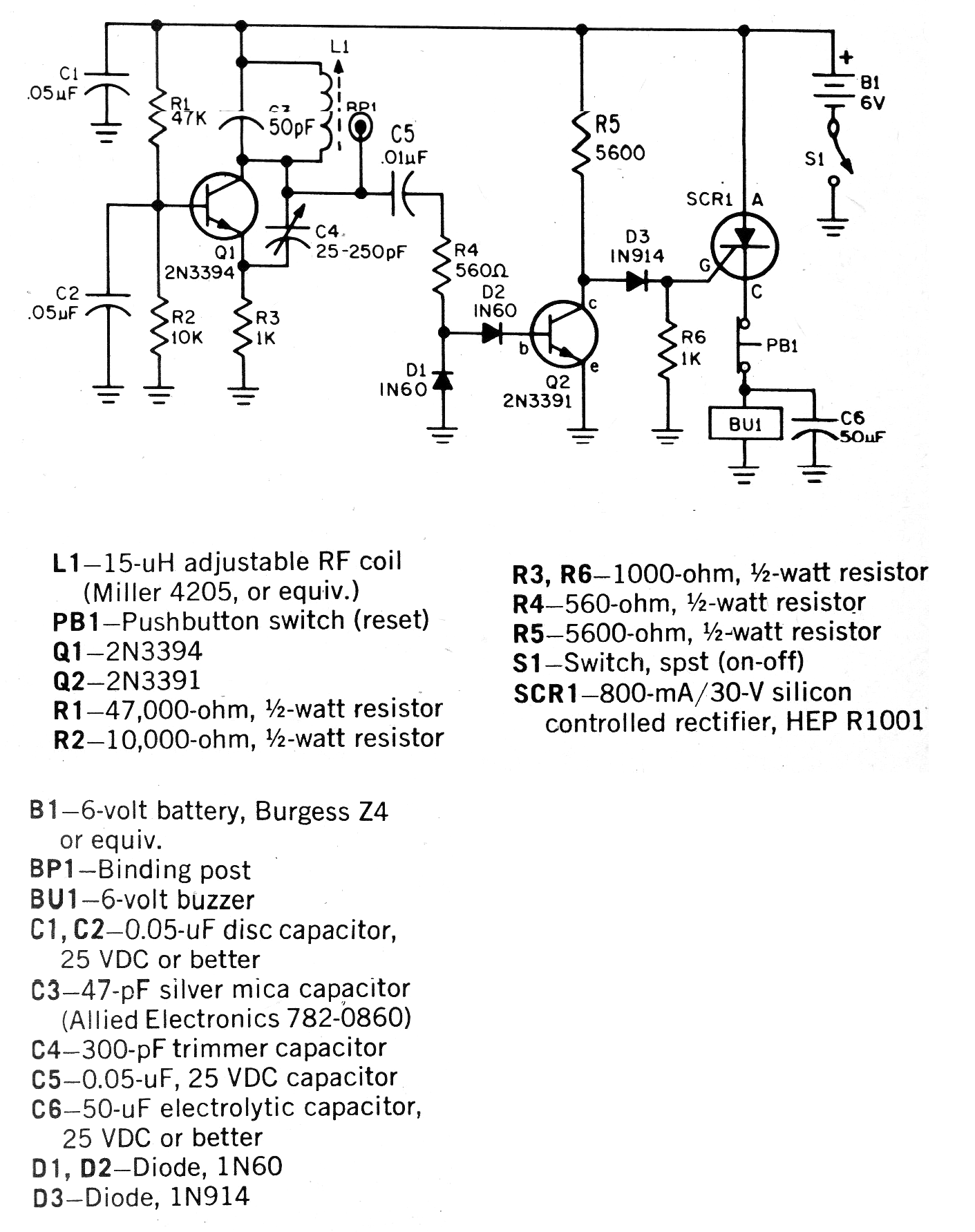 Alarma de Manija
Alarma de Manija