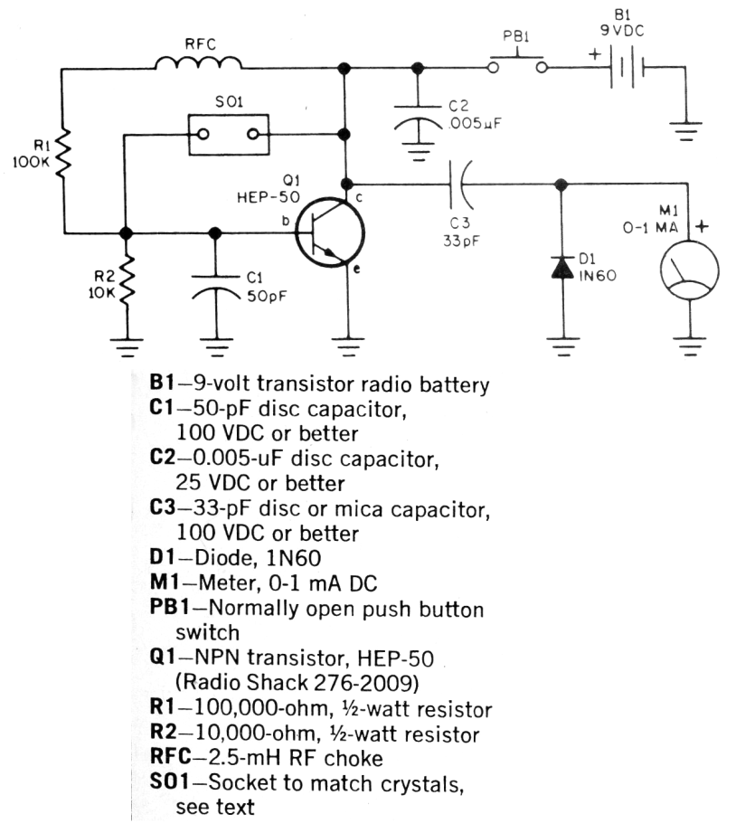 Prueba de Cristales
Prueba de Cristales