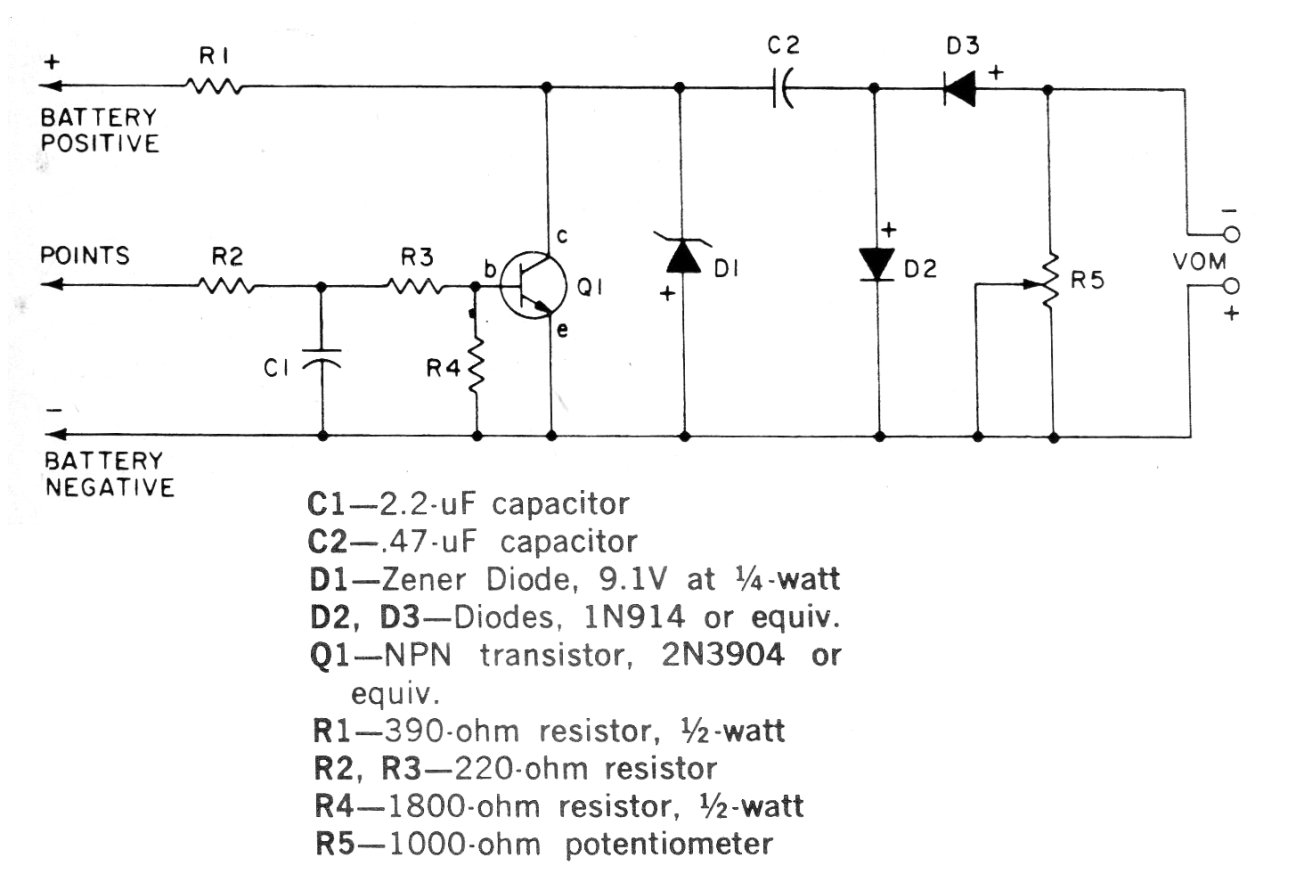 Multímetro como Tacómetro
Multímetro como Tacómetro