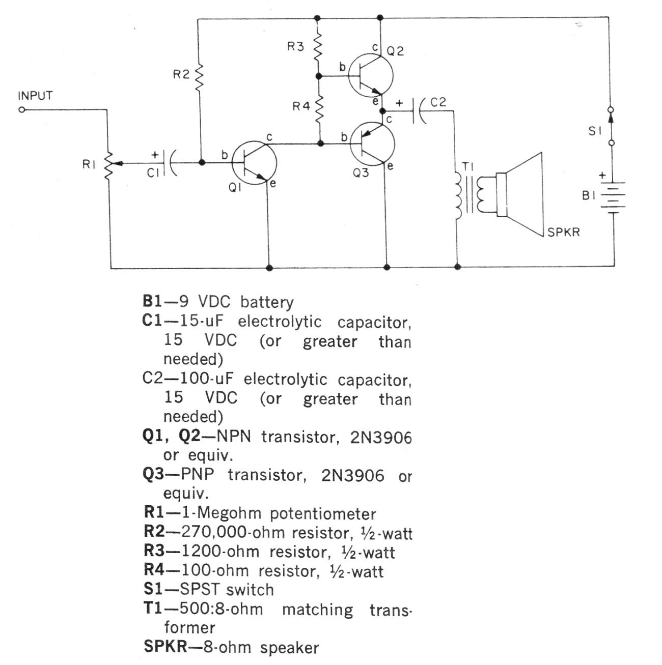 Amplificadores de uso general
Amplificadores de uso general