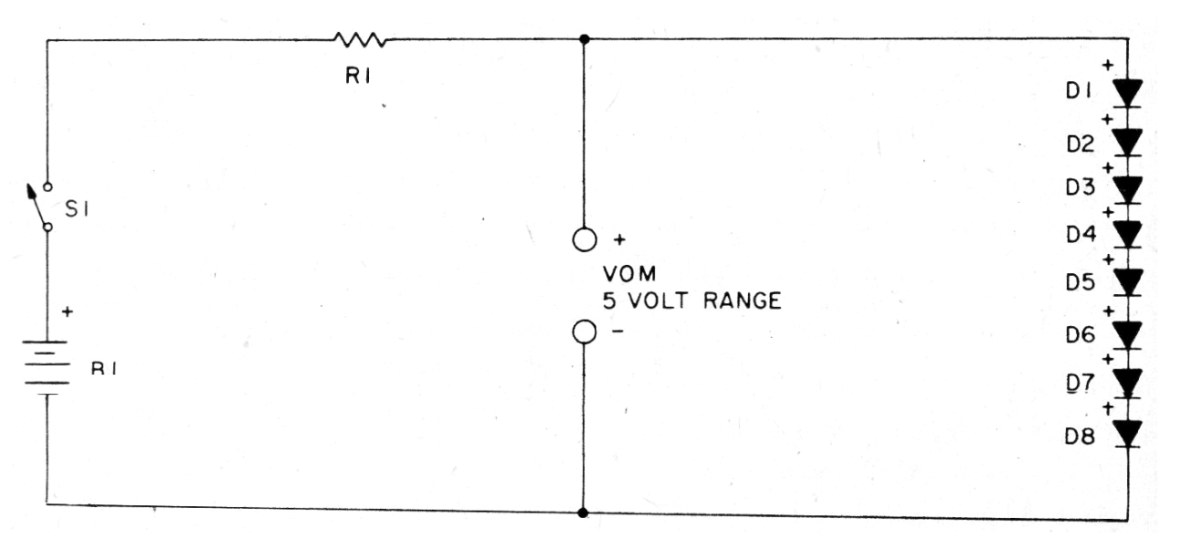 Termómetro con el Multímetro
Termómetro con el Multímetro