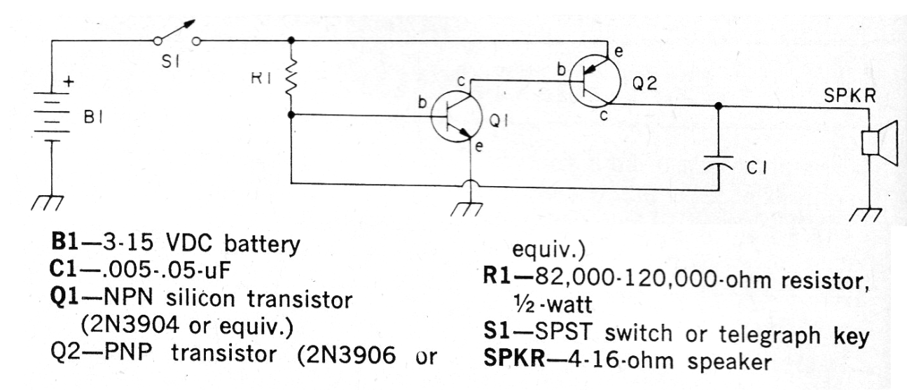 Oscilador de Audio
Oscilador de Audio