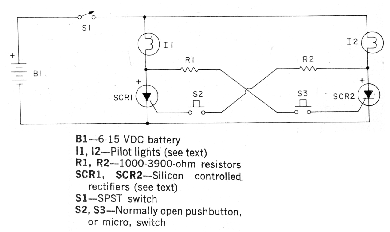 Juego de la velocidad
Juego de la velocidad