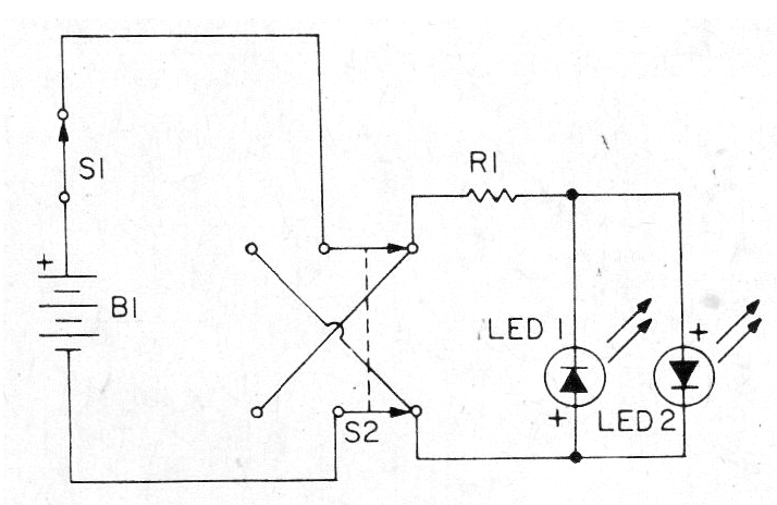 Simple Indicador LED
Simple Indicador LED