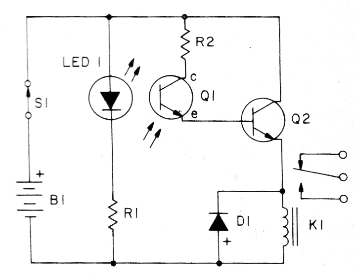 Interruptor Foto Eléctrico
Interruptor Foto Eléctrico
