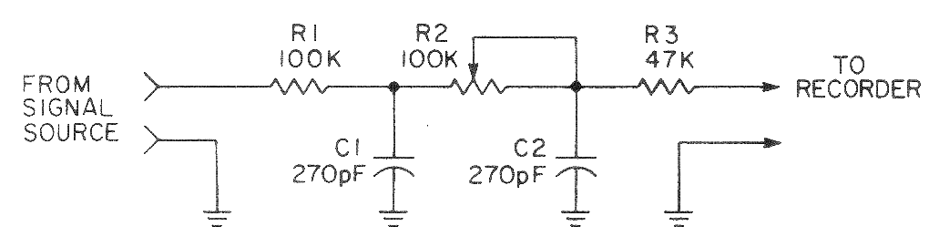 Filtro de Chiado
Filtro de Chiado