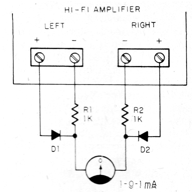 Indicador de Balance para Estéreo
Indicador de Balance para Estéreo