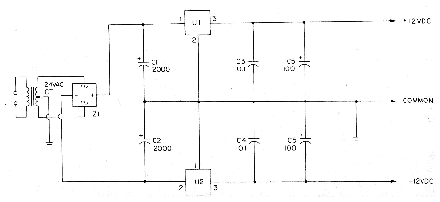 Fuente simétrica
Fuente simétrica
