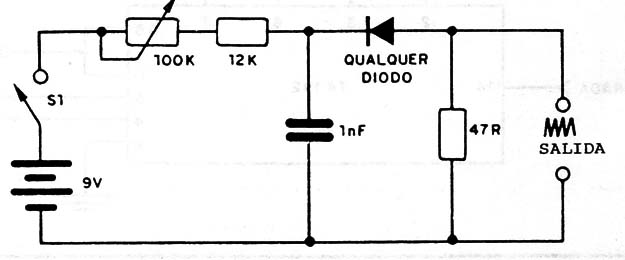 Generador de Ruido Blanco
