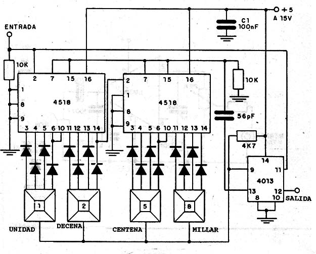 Divisor CMOS de 1 a 999
Divisor CMOS de 1 a 999
